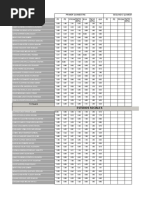 ConsolidadoPorNivel 8vo D