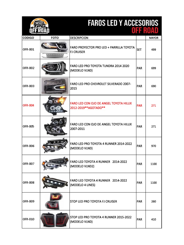 6-Lista Mayor Faros Led y Accesorios Offroad Junio 2023 | PDF ...