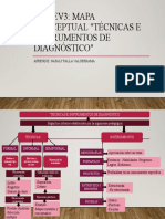 Mapa Conceptual Tecnicas e Instrumentos de Diagnostico