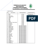 2.4.1 Jadwal Pemeliharaan Fix