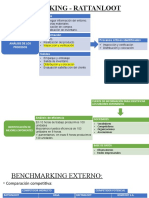 Benchmarking - Rattanloot 1 Jun