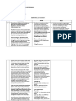 Tugas Pelatihan Reference Manager