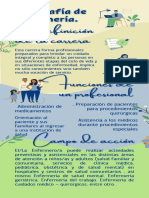Infografía Procesos Centro de Salud Medicina Ilustrado Azul