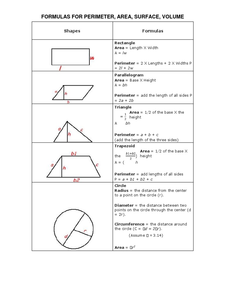 Geometry_Formulas_Perimeter_Area_Volume | PDF | Area | Length