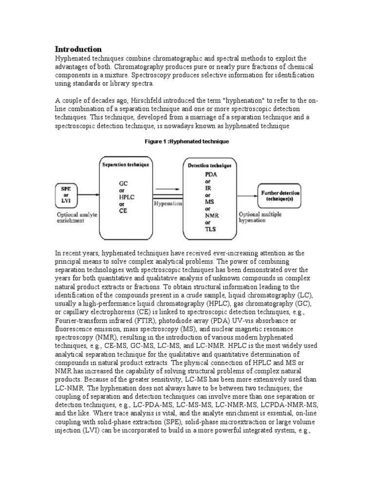 Hyphenated Techniques Liquid ChromatographyMass Spectrometry Mass Spectrometry