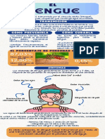 Info Dengue