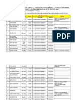 1. DS Nước Ngoài Cty Xuân Đỉnh