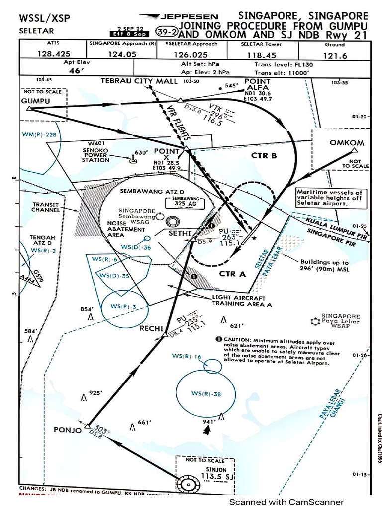 Wssl-Seletar Singapore | PDF