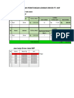 Lemburan Driver Per TGL 21-27