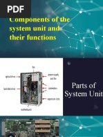 Parts of System Unit