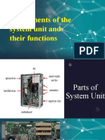 Parts of System Unit