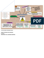 Mapa Conceptual Id 767252