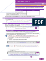 Procedimiento Desbloqueo de Simcard PIN y PUK