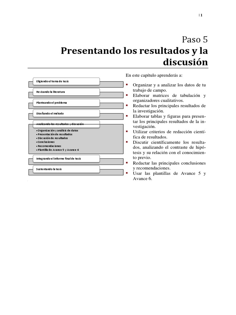 7 PASOS PARA UNA TESIS EXITOSA Desd La Idea Inicial Hasta La ...