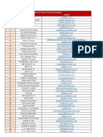 Mumbai Articleship Firms