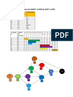 Elaborar El Diagrama de GANTT