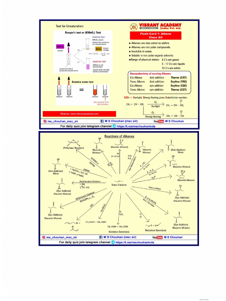 Alkene Flash Card | PDF