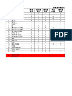 各教室の備品一覧表