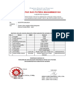 Usulan Calon Pengurus PDM