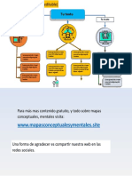 Plantilla Mapa Conceptual para Temas Extensos