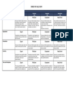 Rubric For Talk Show