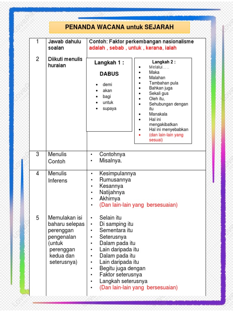 Panduan Penanda Wacana Sejarah | PDF