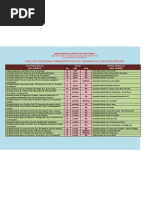 Datas palestras Livros dos Médiuns