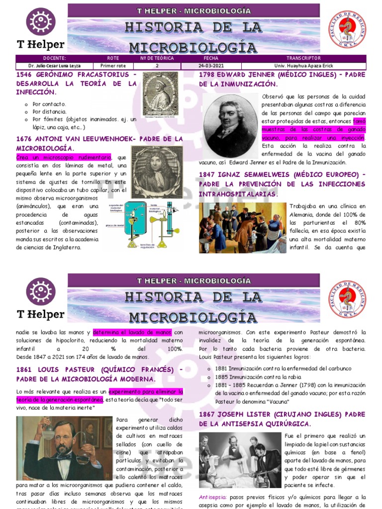 M1-T2. HISTORIA DE LA MICROBIOLOGÍA | PDF | Microbiología | Luis Pasteur