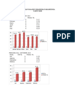 DATA U RSUD NAS