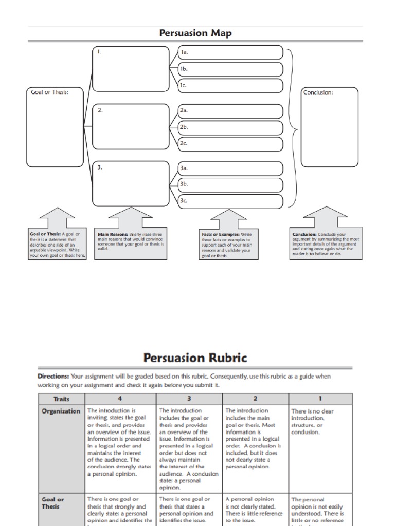 Persuasion Map Templateand Rubric | PDF