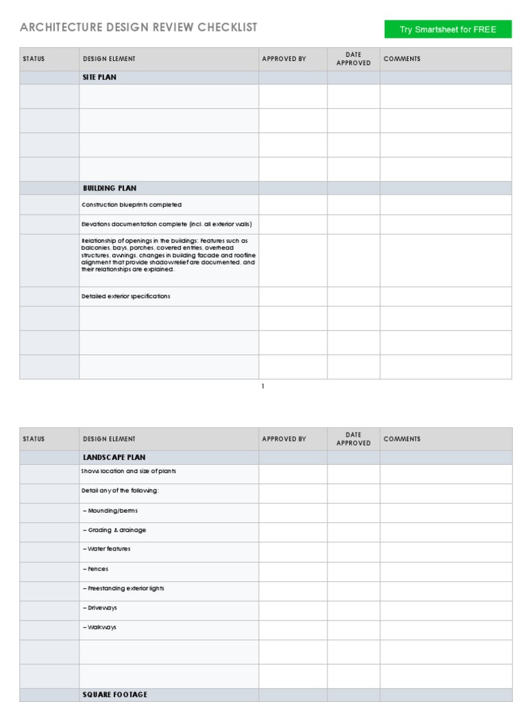 IC Architecture Design Review Checklist 10816 PDF PDF Door