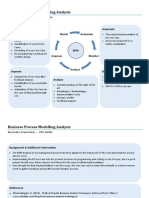 BPM Analysis