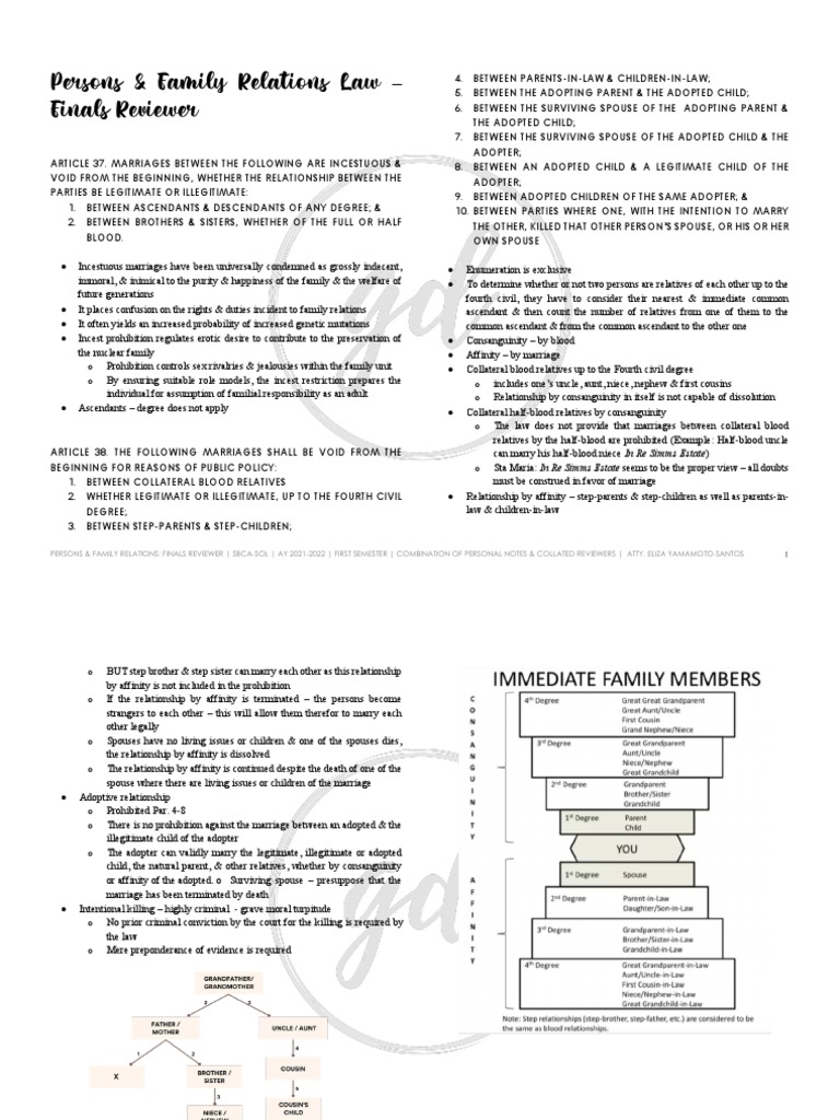 persons-and-family-relations-law-finals-mama-gie-notes-pdf