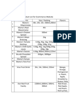 Product List For Ecommerce Website (Recovered)