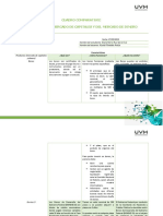 Actividad 2. Analisis de Mercado Financiero