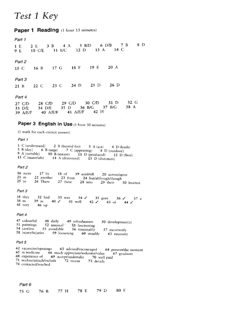 語学+参考書 CAE Practice Tests without Key Amazon | CAE Practice Tests without Key | Harrison, Mark