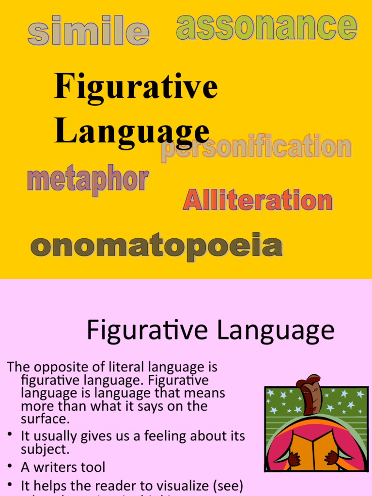 Figurative Language Powerpoint Dec15 PDF