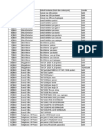 Daftar Peralatan