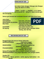 Download Macam-macam Zat Gizi by HeWry_TElmy_5199 SN65263521 doc pdf