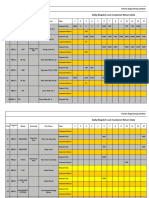 Dispatch Monitoring Sheet