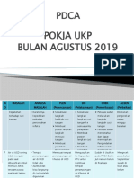 Pdca Agustus 2019