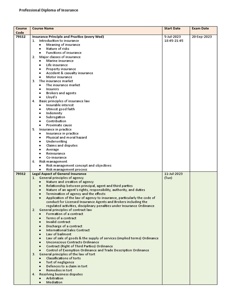 PDI Course Info PDF