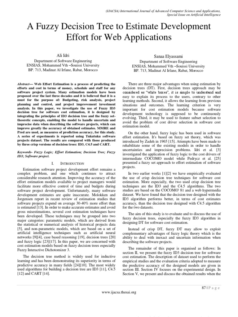 Decision tree picture