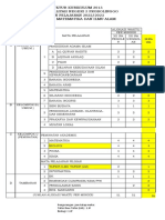 Ipa-Struktur Kurikulum