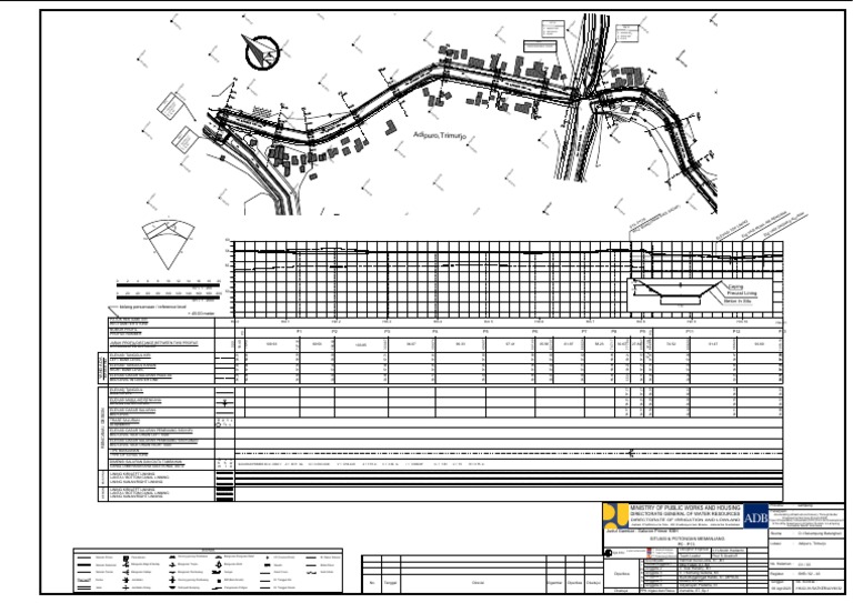 Final Gambar Desain - Long Section - SP KBH 1 (Fir RH), Okk-Bm 03 S.D 1 ...