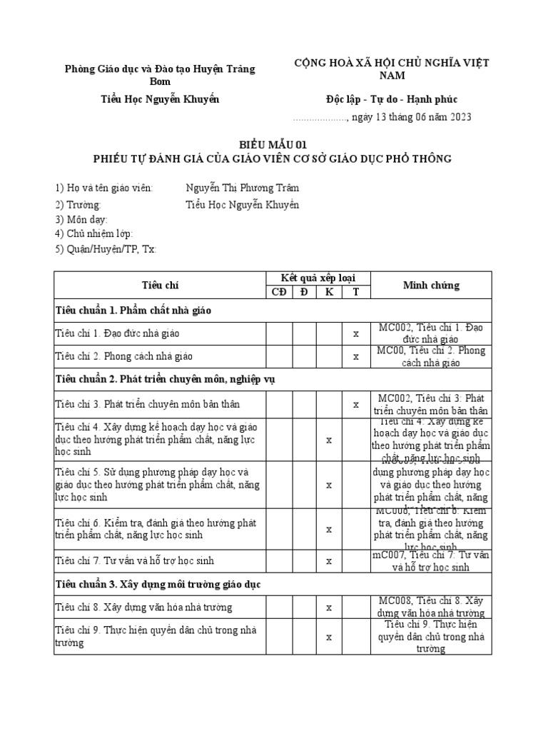 Bieu mau 01 phieu tu danh gia cua giao vien co so giao duc pho thong pdf