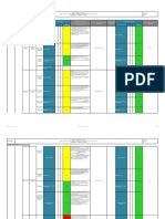 MATRIZ MIPER Misceláneos y Trabajos en Caliente