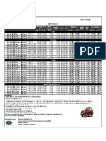 TS102 Price List Sonet Aug-22