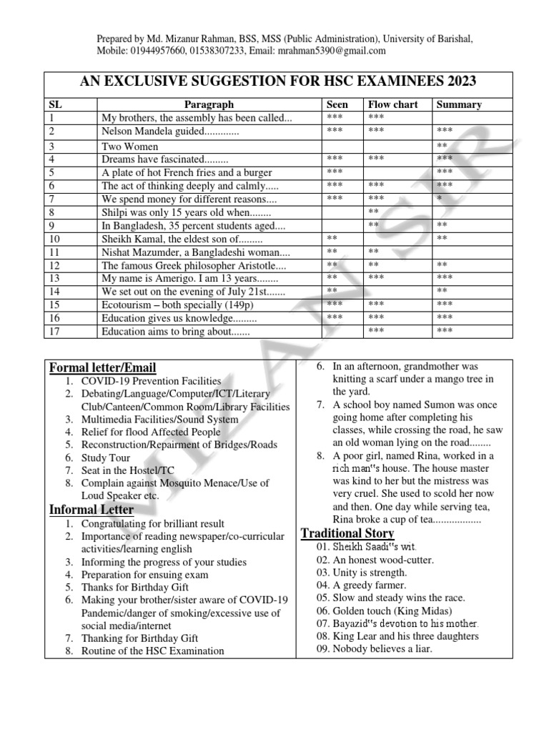 HSC Suggestion | PDF