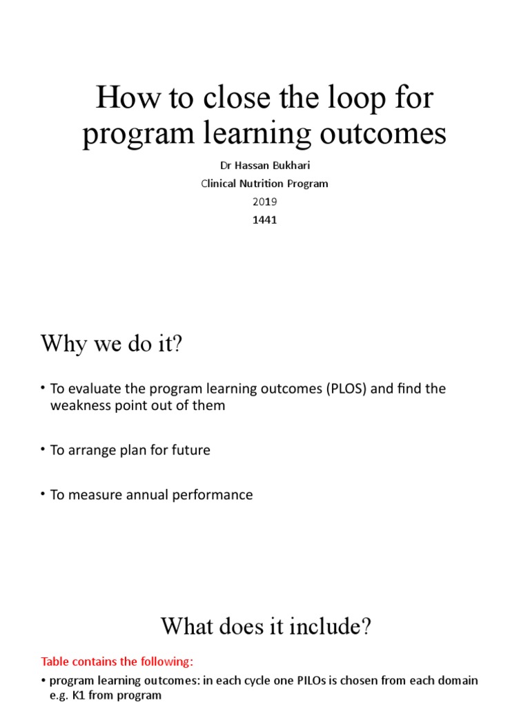 How To Close The Loop For Program Learning PDF Rubric (Academic 